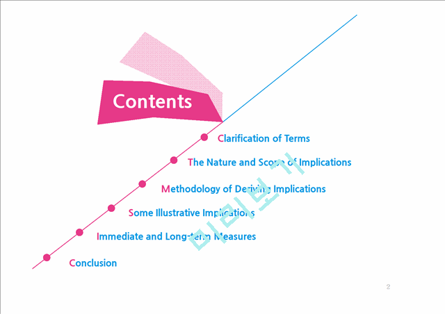 Implications of the Concept of Lifelong Education for School Curriculum   (2 )